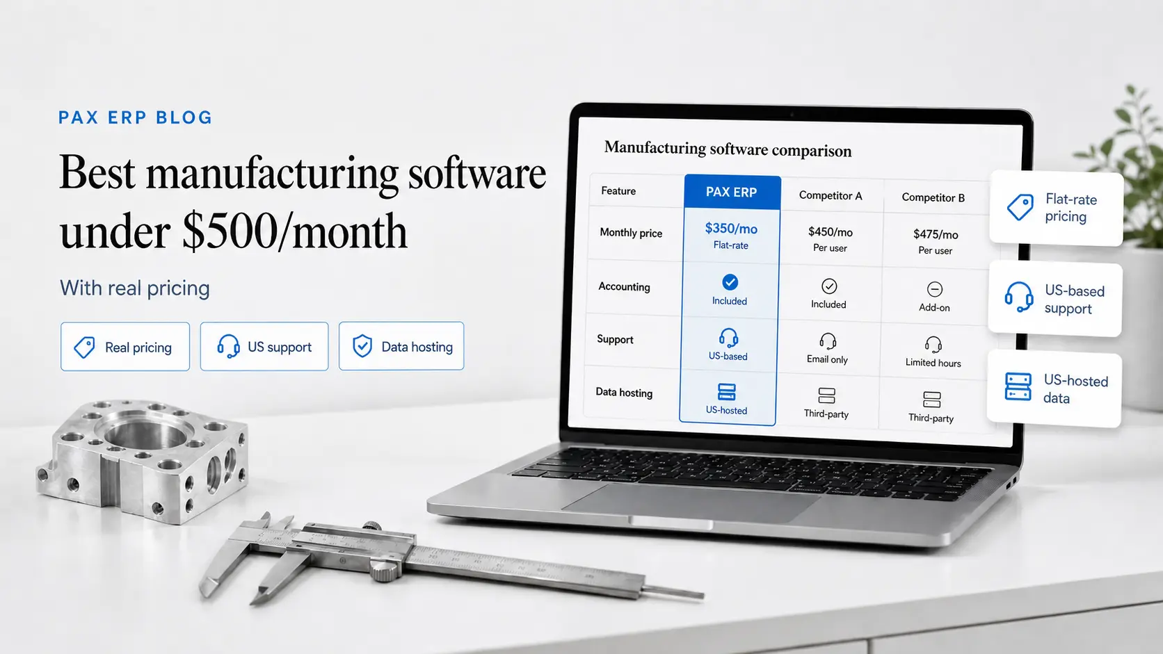 Manufacturing software options under five hundred dollars per month with PAX, Cetec, MRPeasy, Odoo, Katana, and other vendors