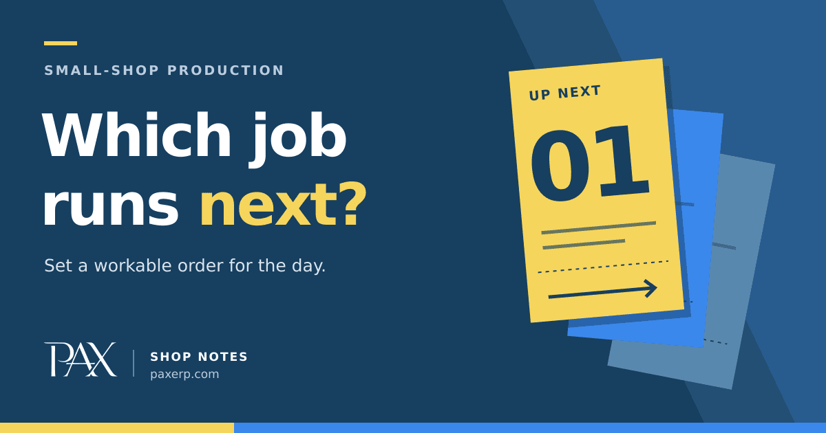 Illustrated job list showing two ready jobs and a third waiting on parts, beside the words What runs next?