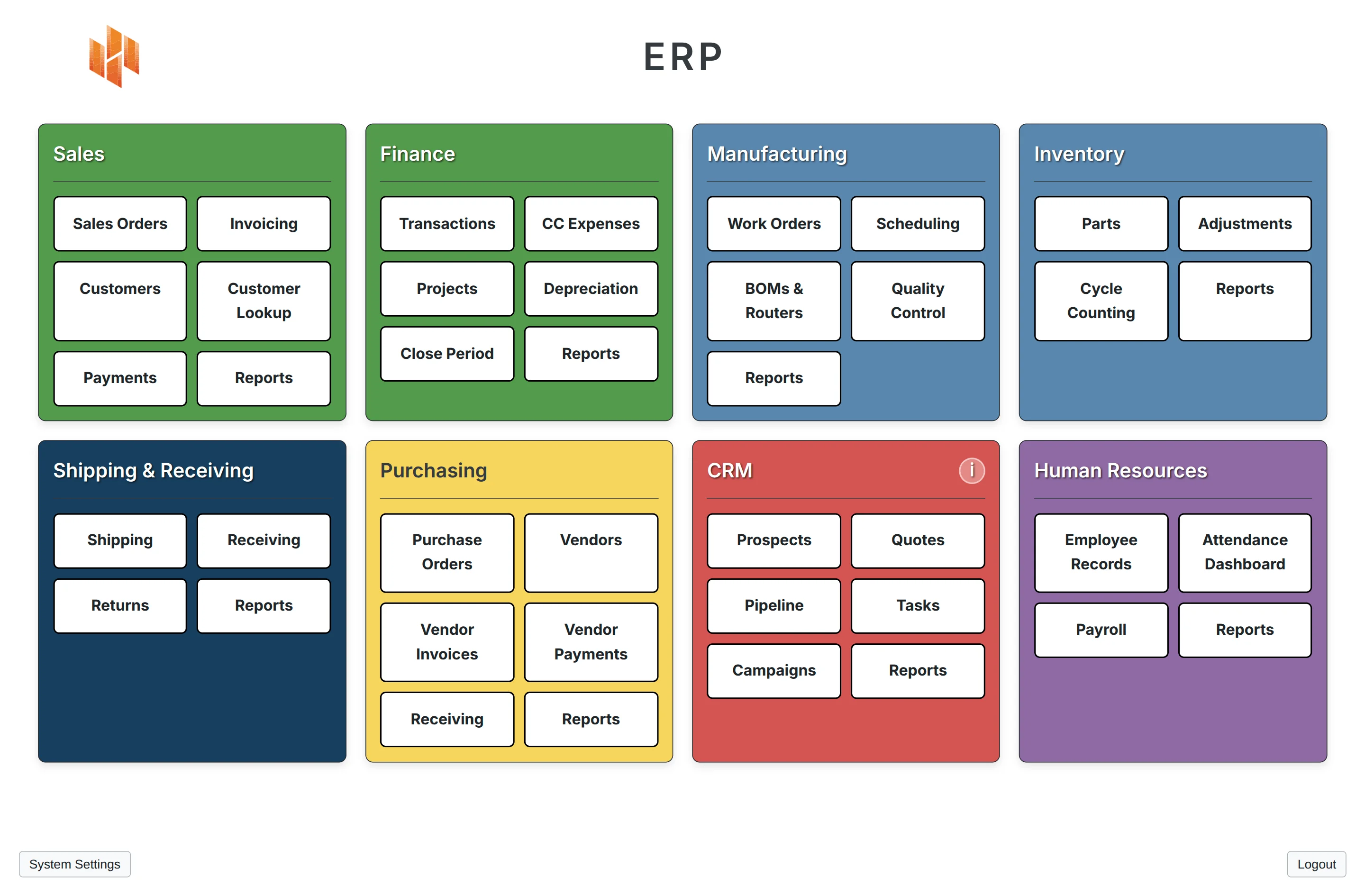 PAX ERP dashboard showing Sales, Finance, Manufacturing, Inventory, Shipping & Receiving, Purchasing, CRM, and Human Resources modules