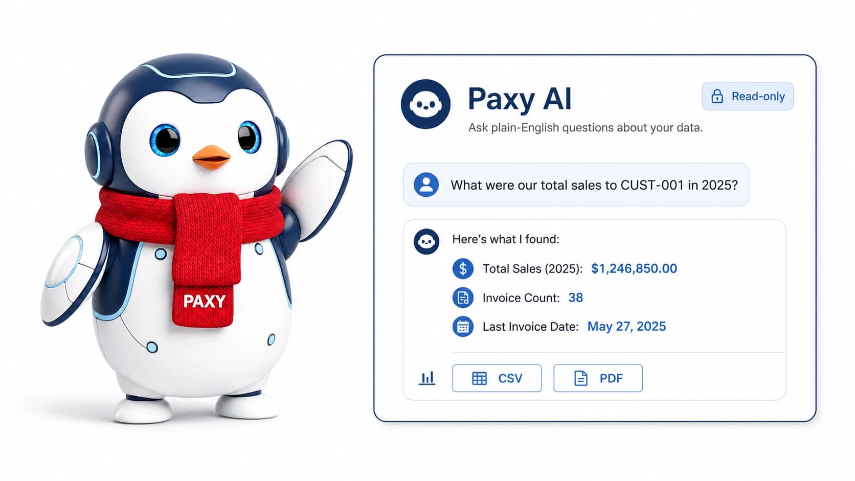 Paxy AI reporting assistant overview showing a simulated ERP data question and Paxy waving