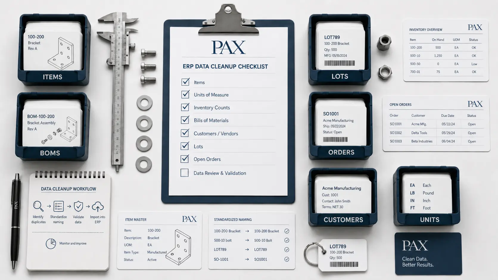 Clean organized ERP data for small manufacturers with customer, vendor, item, inventory, BOM, and order records