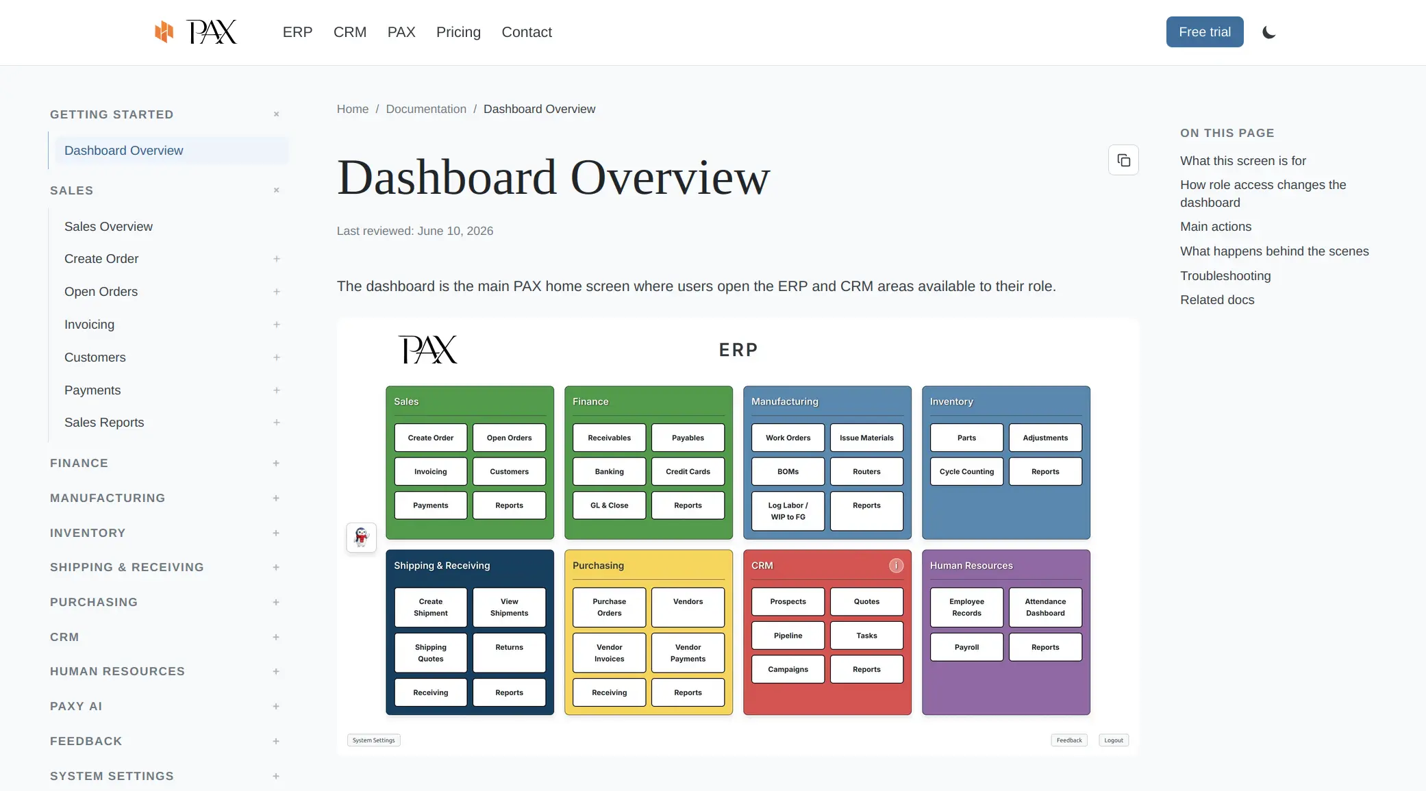 PAX dashboard overview documentation page rendered for human readers